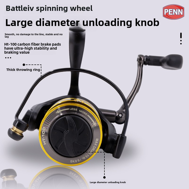 PENN Battle IV3000 4000 5000 6 - Penn Reel Battle avis et prix