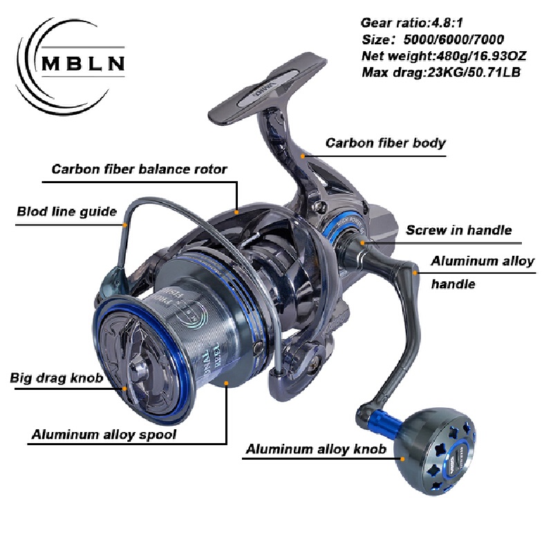 Moulinet de pêche spinning Hot - Abu Garcia Reel Revo avis et prix